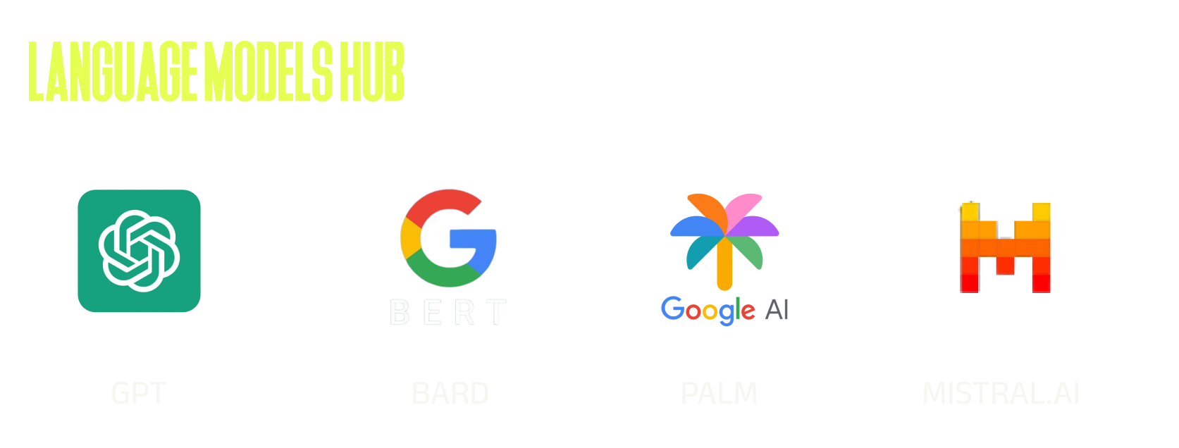 Ai birth